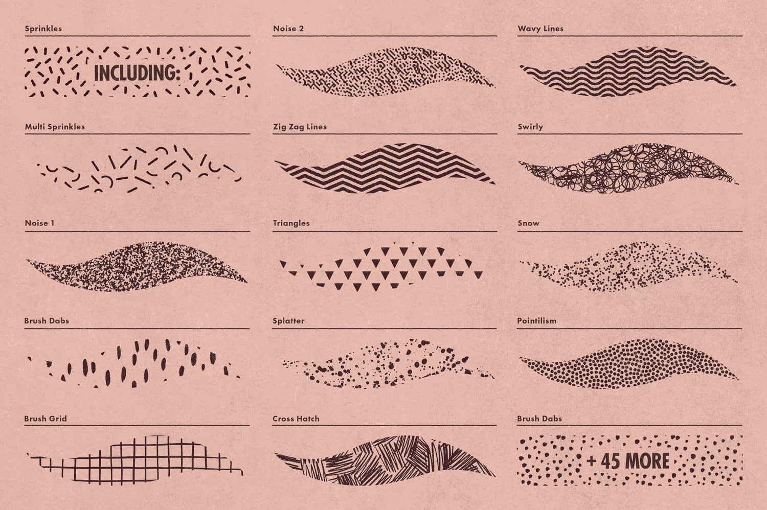 Bad Litho Patterns Lithotone Distressed Pattern Brushes – True Grit Texture Supply