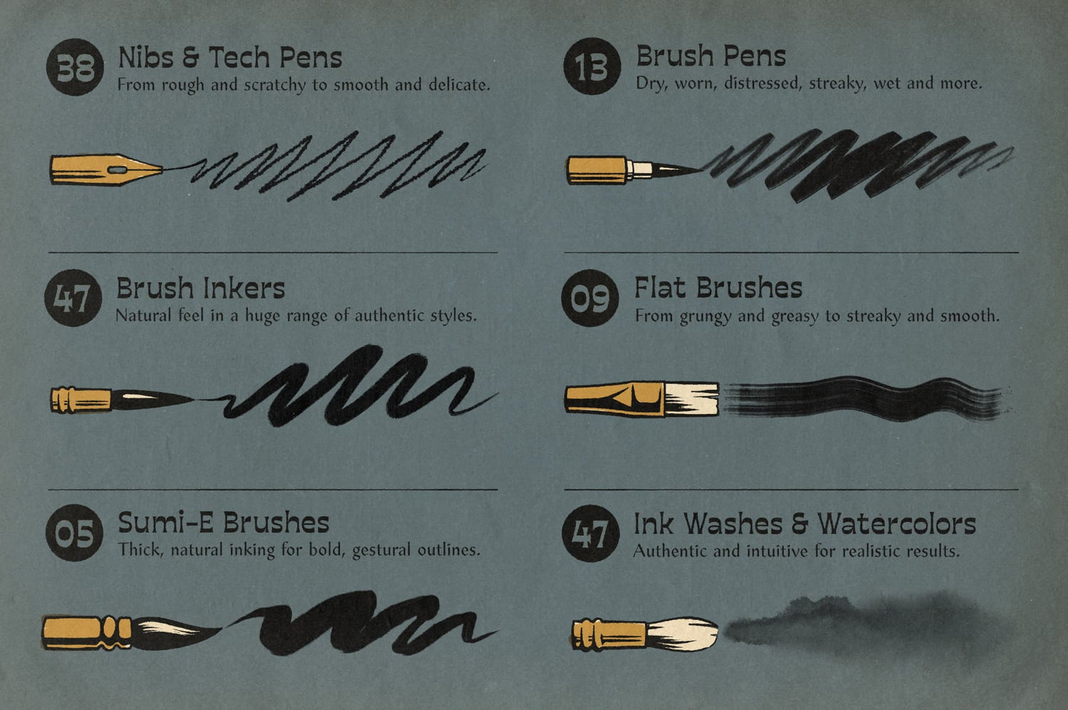 The Rusty Nib Distressed Inking Brushes – True Grit Texture Supply