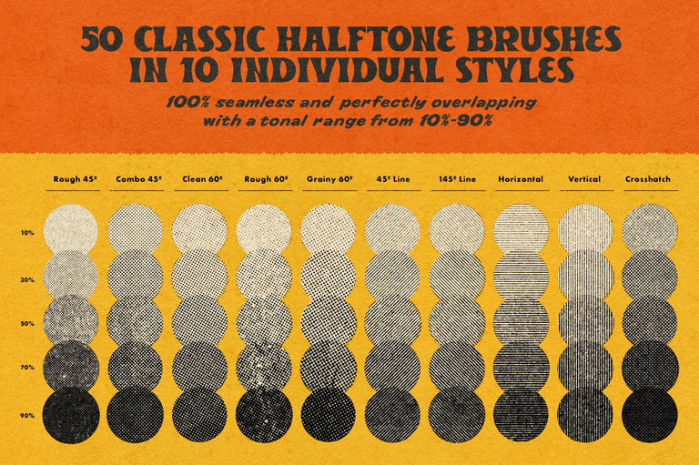 Best Retro Vintage Distressed Halftone Brushes for Photoshop, Procreate, Clip Studio and Affinity