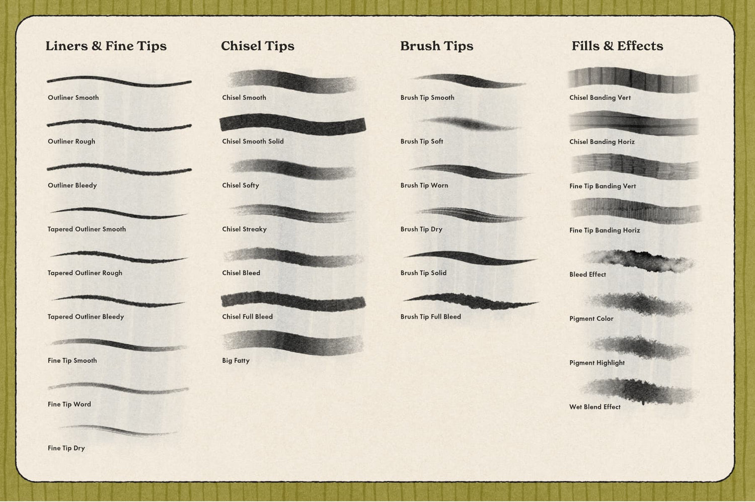 Digital Copic Brushes for Photoshop, Procreate, Clip Studio and Affinity Photo