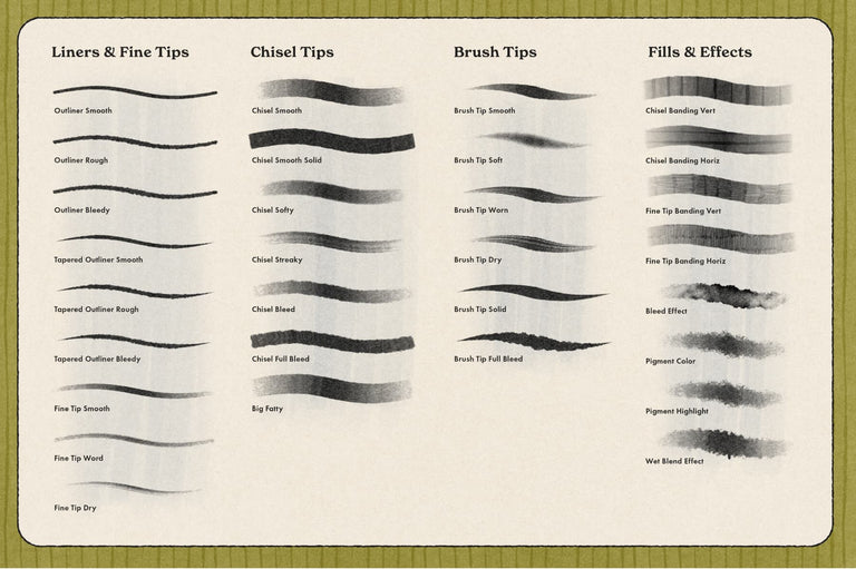 Digital Copic Brushes for Photoshop, Procreate, Clip Studio and Affinity Photo