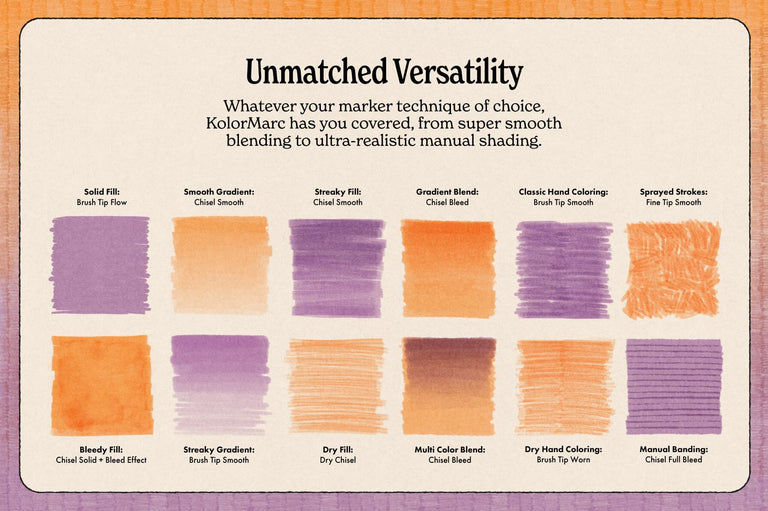 Digital Copic Alcohol Studio Markers for Photoshop, Procreate, Clip Studio and Affinity Photo